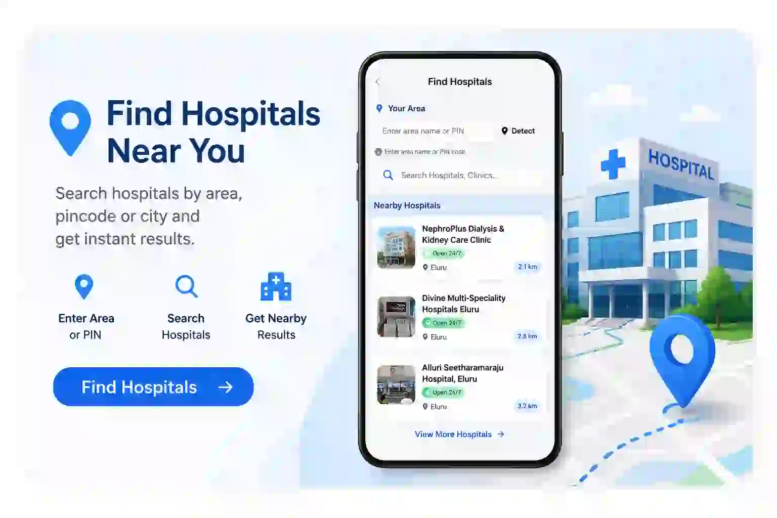 APTS Health