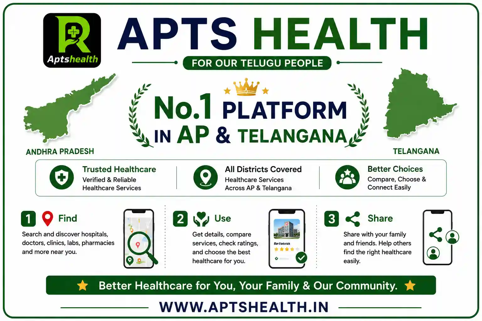 APTS Health Advertisement